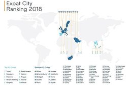 بهترین و بدترین شهرهای جهان برای مهاجران کدام اند؟