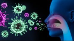 تنفس و صحبت کردن هم کروناویروس را منتقل می کند؟