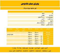 تور هوایی مشهد ویژه مرداد 96