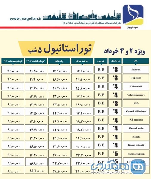 تور استانبول ویژه 2 و 4 خرداد 97