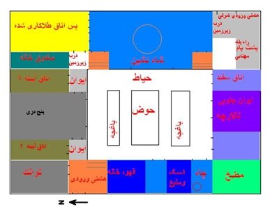 اصفهان-خانه-شهشهانی-161515