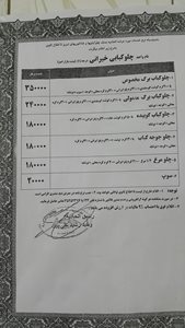 تبریز-رستوران-خیرانی-202469