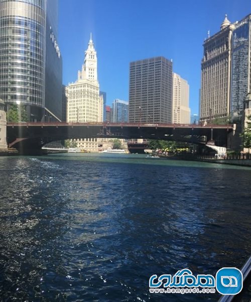 رودخانه شیکاگو Chicago River