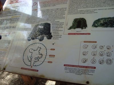 ساردینیا-منطقه-باستانی-سانتا-کریستینا-Parco-Archeologico-Naturalistico-di-Santa-Cristina-264285