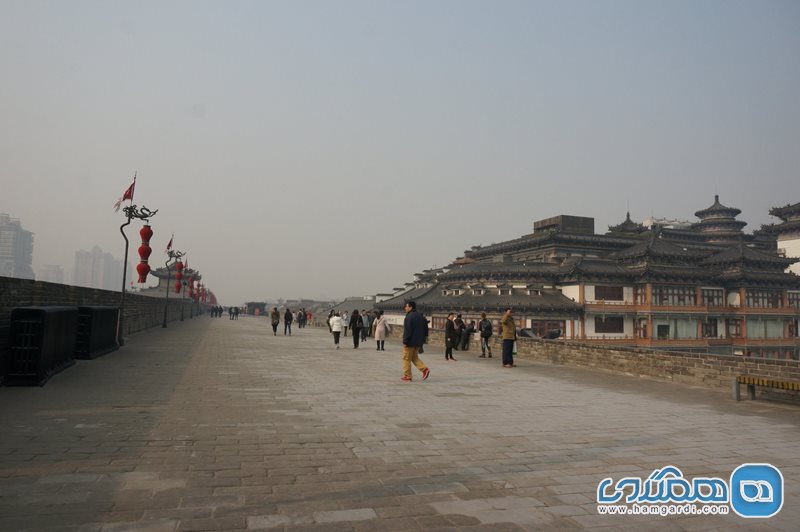 دیوار شهر ژیان (Xian City Wall (Chengqiang