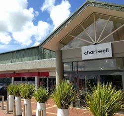 پاساژ چارتوال هامیلتون Chartwell Shopping Centre