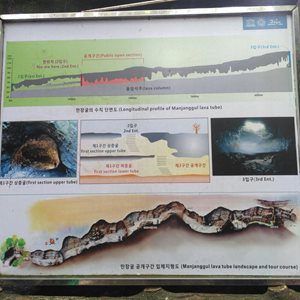 جزیره-جیجو-غار-مانجانگل-Manjanggul-Cave-370794