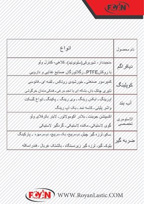 اصفهان-لاستیک-سازی-رویان-صنعت-401844