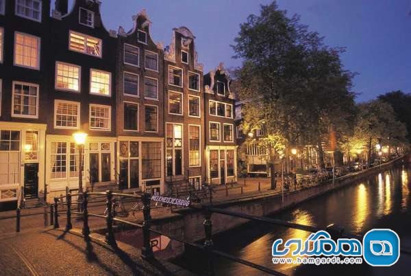 محله های آمستردام