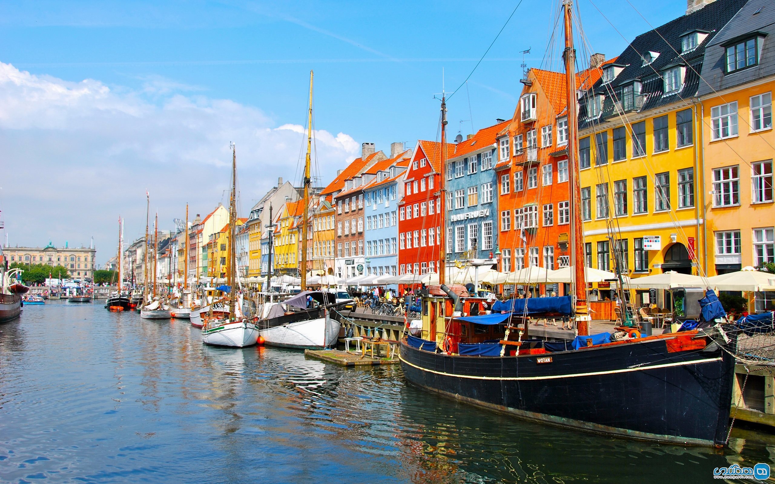 جاذبه های گردشگری دانمارک