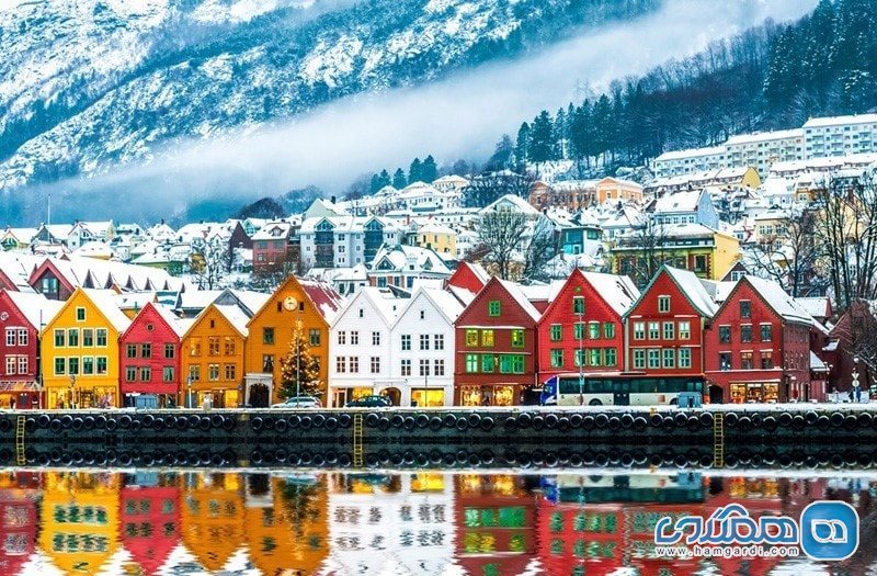 بریگن در کشور نروژ