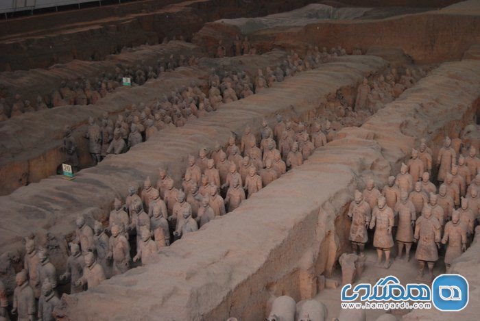 سفر با کوله پشتی به شانشی Shaanxi Terracotta Warriors 