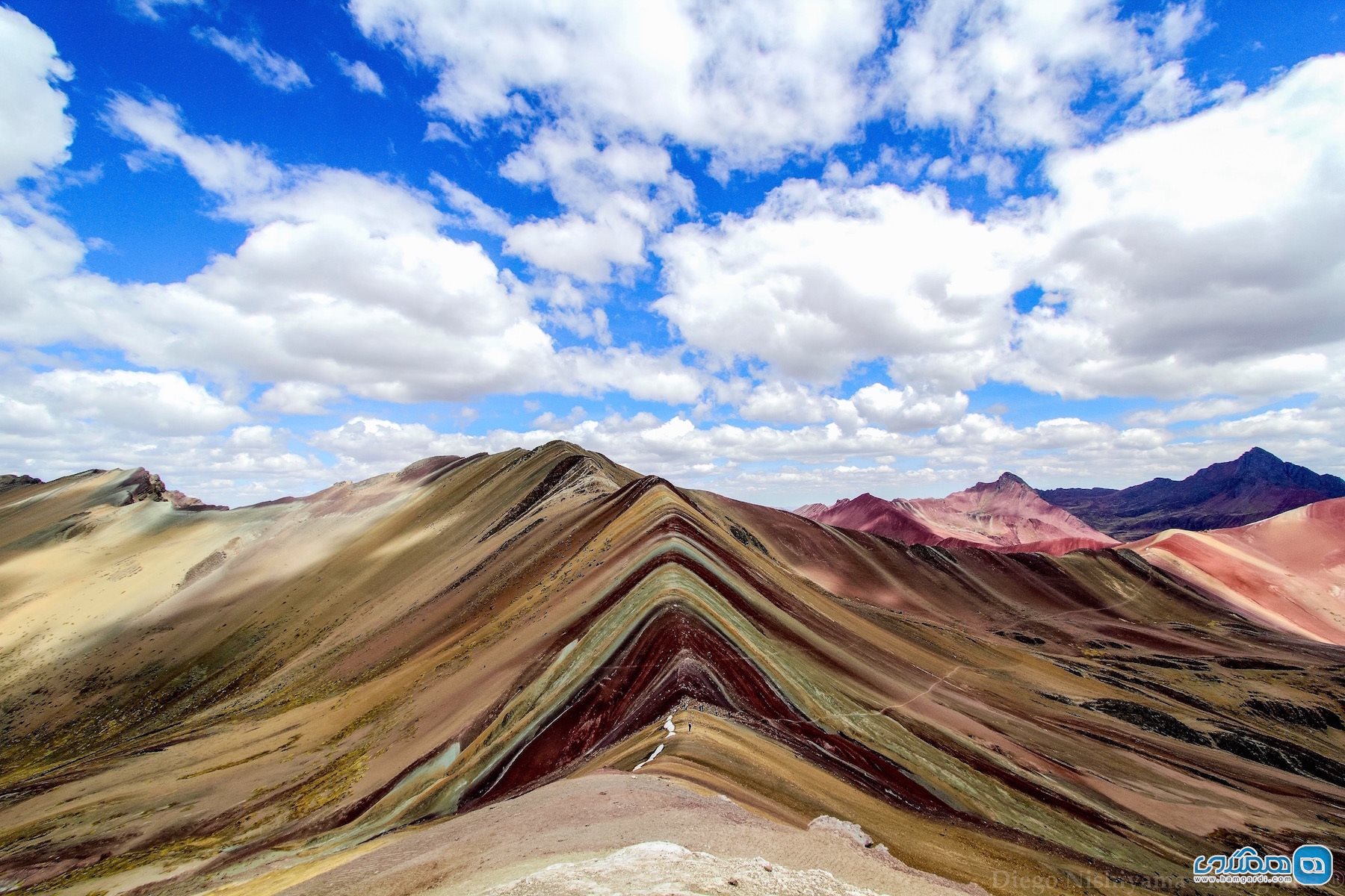 سفر با کوله پشتی به کوه های رنگین کمان Rainbow Mountains