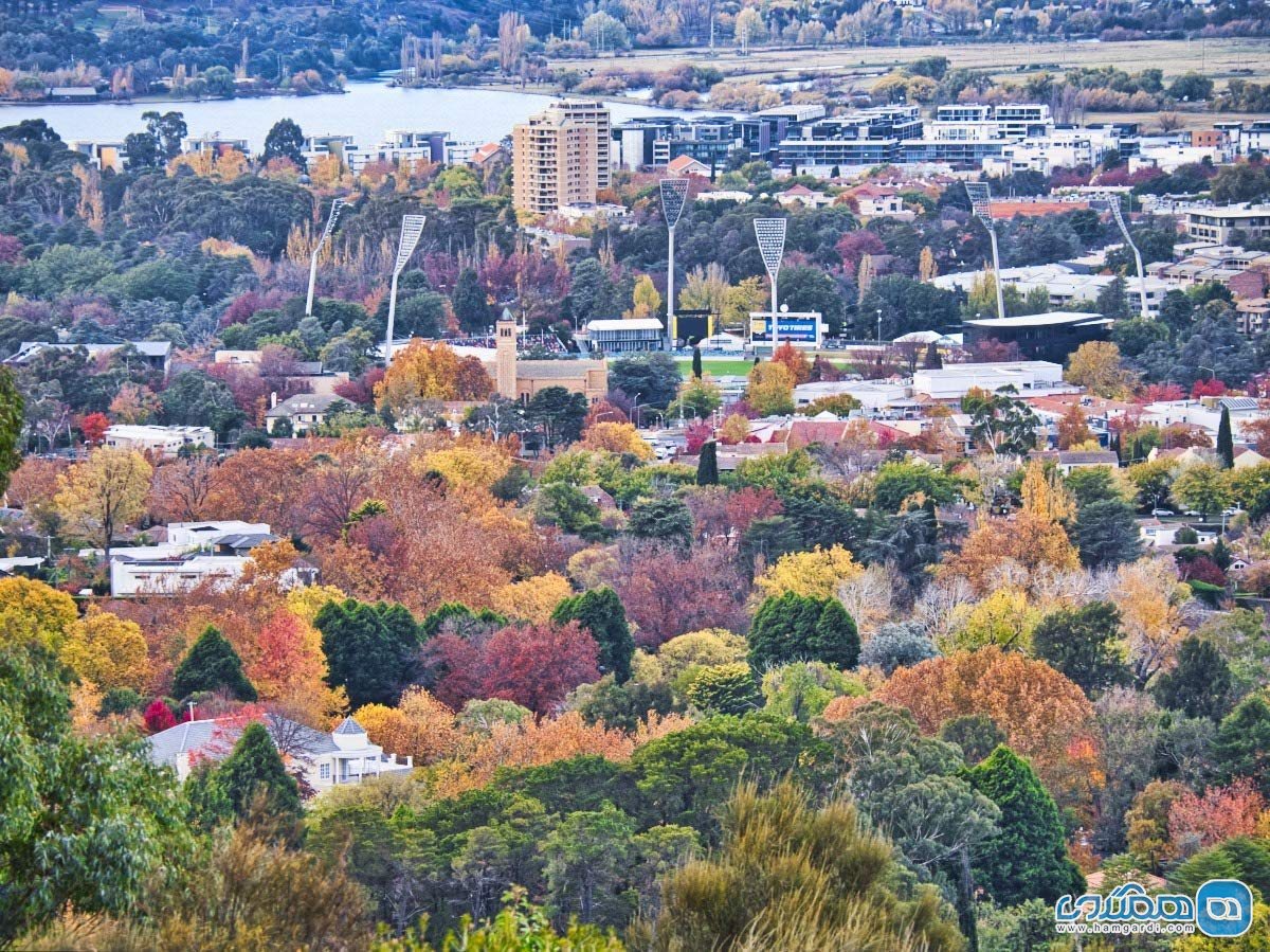 پایتخت استرالیا