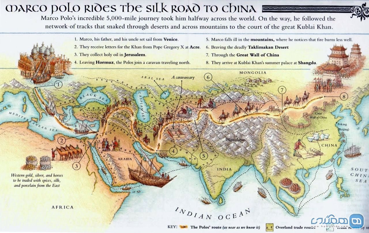 مانند مارکو پولو Marco Polo در جاده ابریشم Silk Road سفر کنید