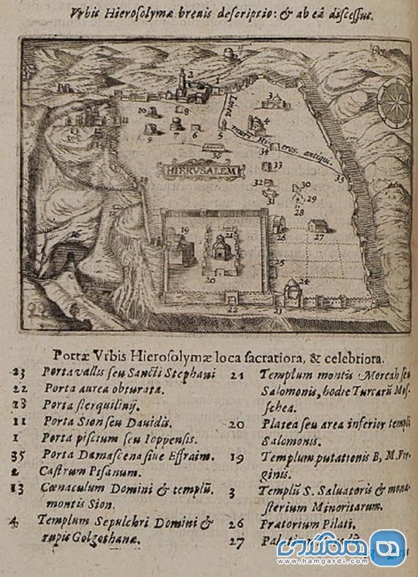 اورشلیم در سال 1619