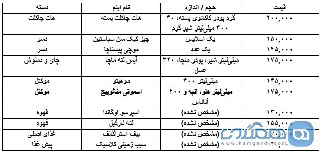 حضور کافه مانجای در اینستاگرام و فضای آنلاین