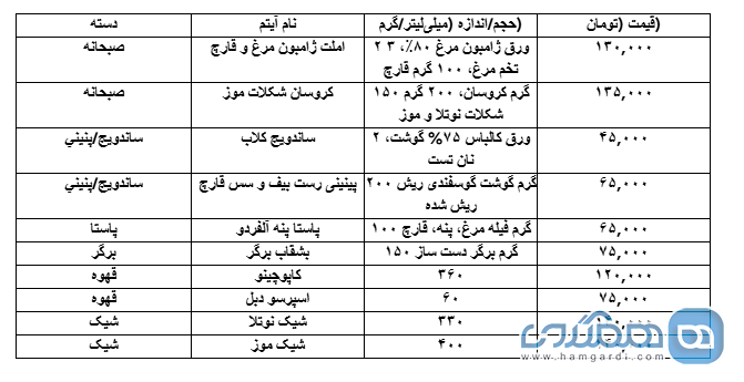 حضور کافه ترنج تهران در اینستاگرام