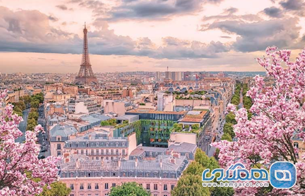 برنامه ریزی سفر و نکات عملی برای مرداد و شهریور ۱۴۰۴