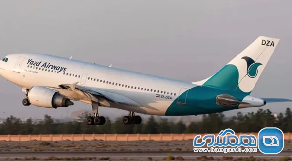 چشم انداز توسعه و نقش در گردشگری یزد