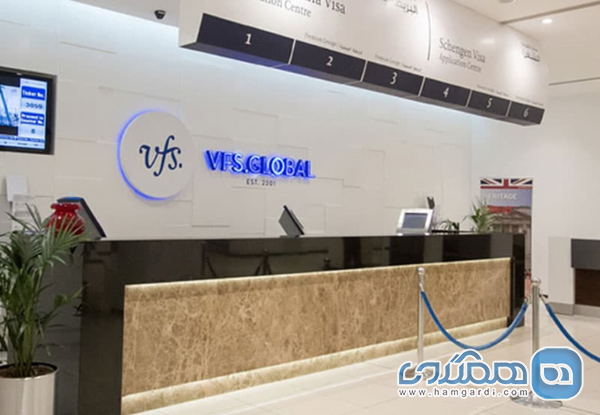 فرآیند درخواست و نکات مهم