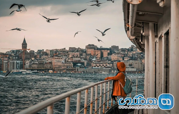 آبان، نقطه تعادل آب و هوا و هزینه در استانبول