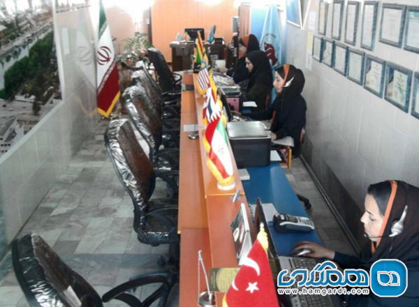 رزرو زودهنگام و مدیریت قیمت