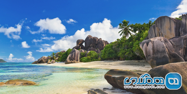 آب و هوای نوامبر (آبان): فصل آرامش دریا و انتقال اقلیمی