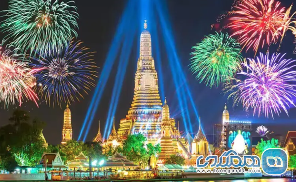 مزیت استراتژیک رزرو زودهنگام