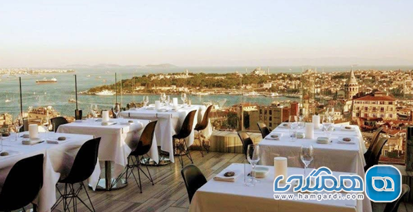 Mikla و چشم انداز استراتژیک