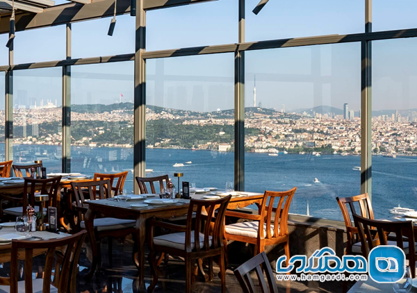 عوامل کلان اقتصادی و تاثیر آن بر انتخاب رستوران در سال 1404