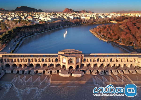 مدل تحلیلی رتبه بندی شهرها