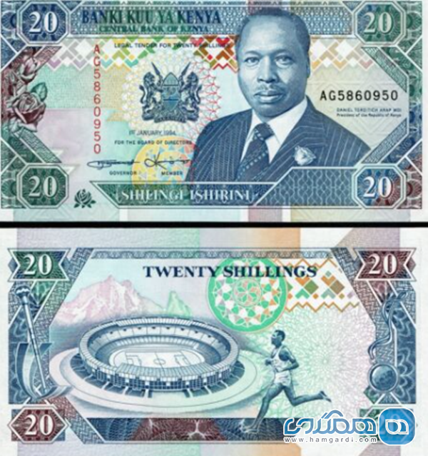 هزینه های پنهان و جانبی کلیدی