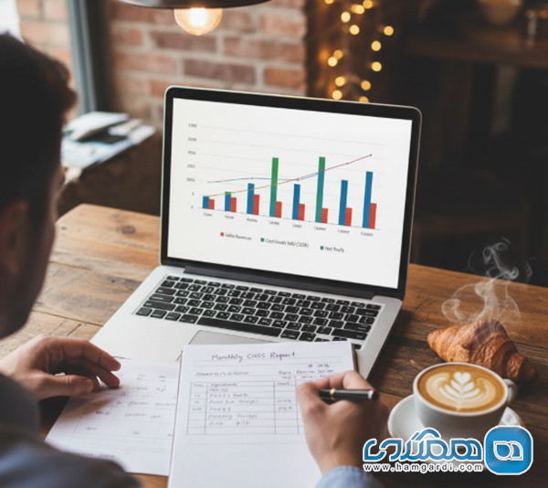 پارادوکس بهره وری و مدیریت فضا