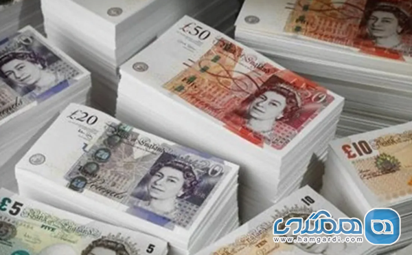 مراحل و نکات حقوقی رزرو اقساطی تور لندن