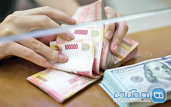 جدول هزینه ها و مقررات مالی ویزای اندونزی ۲۰۲۶