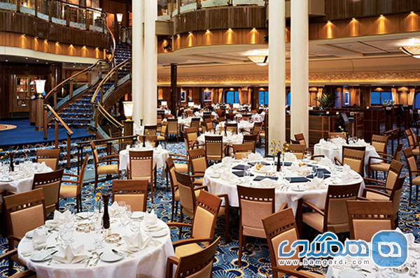 سیستم پذیرایی فول برد (Full Board)