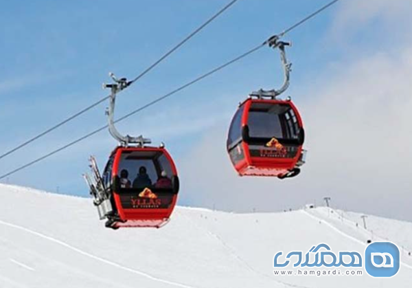 ساختار تله کابین و ایستگاه های هفت گانه