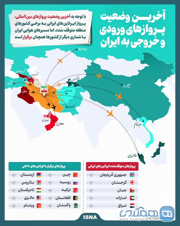 آخرین وضعیت پروازهای ورودی و خروجی به ایران