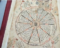 مشاهده سندی از ایران در موزه شهر هرار اتیوپی