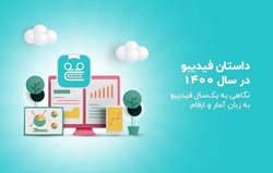 گزارش سال 1400 فیدیبو منتشر شد