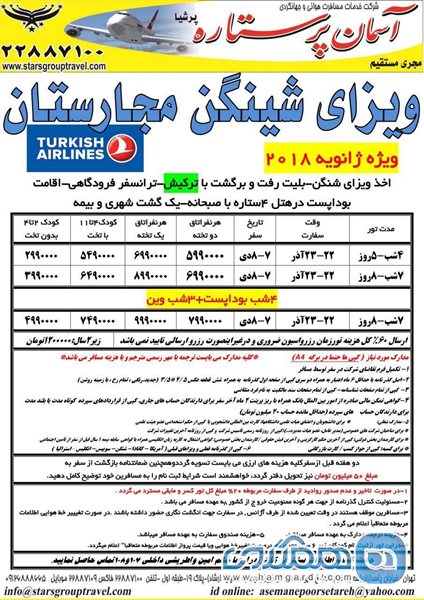 تور مجارستان ویژه زمستان 96