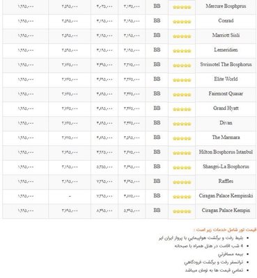 تور استانبول ویژه نوروز 97