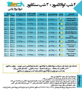 تور ترکیبی 4 شب کوالالامپور + 3 شب سنگاپور ویژه تیر 97