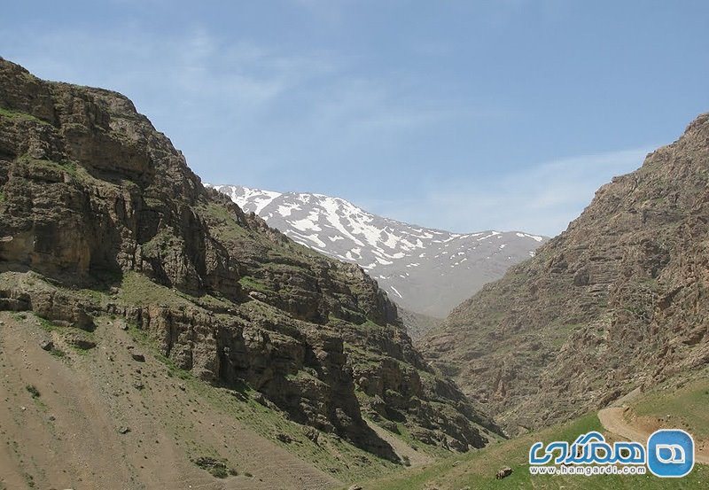 تنگه کپرگه