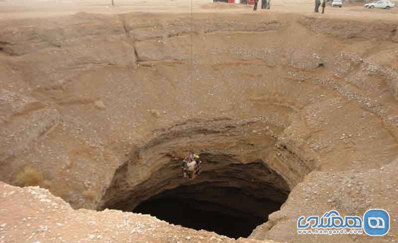 غار چاه دریا