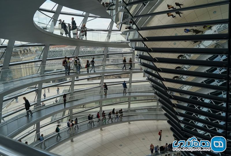ساختمان پارلمان Reichstag Building