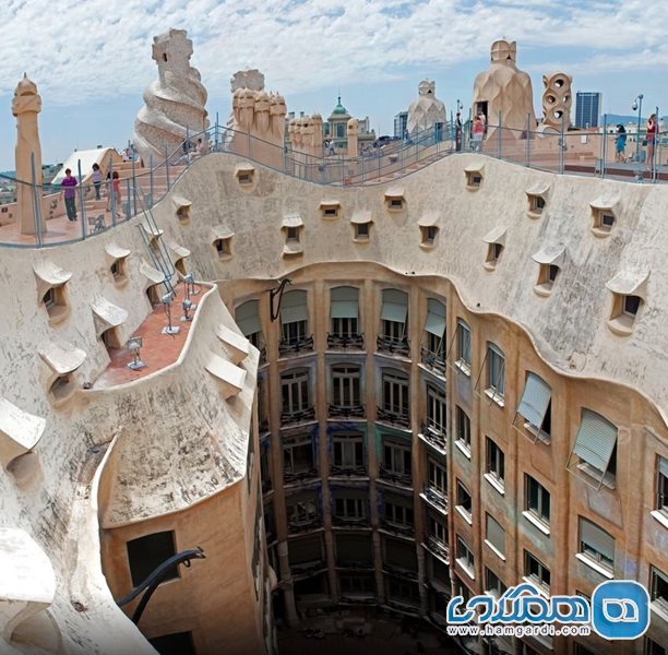 ساختمان کازامیلا Casa Mila