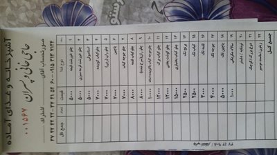 رستوران حاجی خانی و پسران