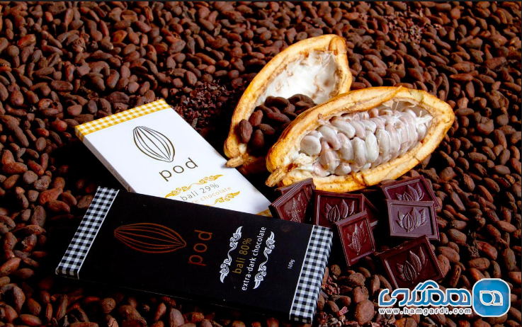 شکلات اندونزیا